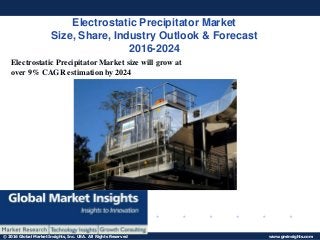 © 2016 Global Market Insights, Inc. USA. All Rights Reserved www.gminsights.com
Electrostatic Precipitator Market
Size, Share, Industry Outlook & Forecast
2016-2024
Electrostatic Precipitator Market size will grow at
over 9% CAGR estimation by 2024
 