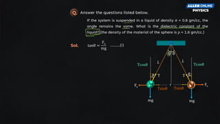 tanθ =
Fe
mg
………(i)
Answer the questions listed below.
Q.
If the system is suspended in a liquid of density σ = 0.8 gm/cc, the
angle remains the same. What is the dielectric constant of the
liquid? (the density of the material of the sphere is ρ = 1.6 gm/cc.)
r
Tsinθ
θ
Tcosθ
θ θ
L
Fe
mg mg
Fe
L
Tsinθ
θ
Tcosθ
Sol.
 