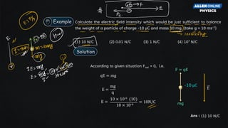 According to given situation Fnet = 0, i.e.
mg
F = qE
qE = mg
-10 μC
E =
mg
q
E =
E
10 × 10
_6 (10)
10 × 10
_6
= 10N/C
Ans : (1) 10 N/C
Calculate the electric field intensity which would be just sufficient to balance
the weight of a particle of charge -10 μC and mass 10 mg. (take g = 10 ms-2)
(1) 10 N/C (2) 0.01 N/C (3) 1 N/C (4) 107 N/C
Example
Solution
 