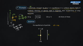 +q
A positively charged oil drop is in equilibrium in a uniform electric field. If
suddenly direction of electric field is reversed, then acceleration of drop
becomes.
(1) g (2) 2g (3) q / 2 (4) None of these
For equilibrium of particle qE = mg
mg
F = qE
E
Example
Solution
 
