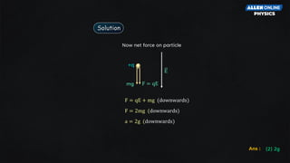 +q
mg F = qE
E
Now net force on particle
F = qE + mg (downwards)
F = 2mg (downwards)
a = 2g (downwards)
Ans : (2) 2g
Solution
 