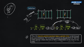 Thus, the heavier particle (proton) takes a greater time to fall through
the same distance. This is in basic contrast to the situation of ‘free fall
under gravity’ where the time of fall is independent of the mass of the
body.
-
- -
+ + +
.
-e
.
+e
- -
-
+
+
+
𝒕𝒆 =
𝟐𝒉
𝒂𝒆
=
𝟐𝒉𝒎𝒆
𝒆𝑬
= 2.9 × 10–9s 𝒕𝒑 =
𝟐𝒉
𝒂𝒑
=
𝟐𝒉𝒎𝒑
𝒆𝑬
= 1.3 × 10–7s
Solution
 