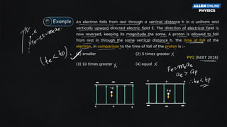 An electron falls from rest through a vertical distance h in a uniform and
vertically upward directed electric field E. The direction of electrical field is
now reversed, keeping its magnitude the same. A proton is allowed to fall
from rest in through the same vertical distance h. The time of fall of the
electron, in comparison to the time of fall of the proton is :-
(1) smaller (2) 5 times greater
(3) 10 times greater (4) equal
[NEET 2018]
PYQ
-
- -
+ + +
.
-e
.
+e
- -
-
+
+
+
Example
 