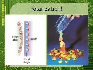 The protons & electrons cancel each other out and there is no net charge, or neutral.Static Electric ChargeThe result of transfer of electrons.The electrons in the atoms can be removed or added.Lose electrons – positive net chargeGain electrons – negative net charge