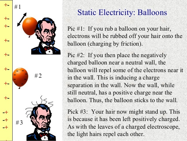Electrostatics