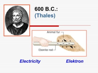 600 B.C.:
(Thales)
(Electron
Electricity Elektron
 