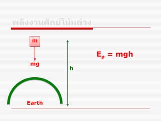 Earth
m
h
mg
Ep = mgh
 