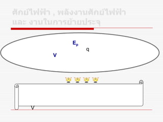 Ep
q
V
V
 