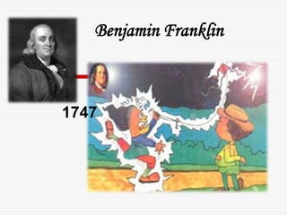Benjamin Franklin
1747
 