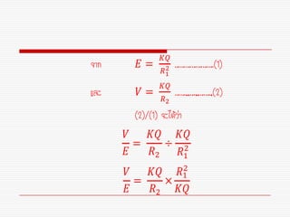 Electrostatics