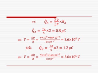 Electrostatics
