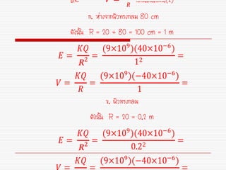 Electrostatics