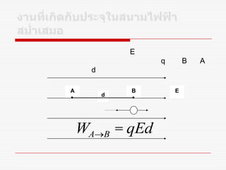 E
q B A
d
d
A B E
WA®B = qEd
 