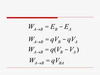 WA®B = qVB -qVA
WA®B = EB - EA
WA®B = q(VB -VA )
WA®B = qVBA
 