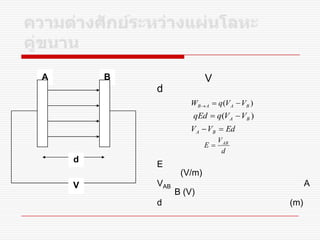V
d
E
(V/m)
VAB A
B (V)
d (m)
A B
d
V
)( BAAB VVqW 
)( BA VVqqEd 
EdVV BA 
d
V
E AB

 