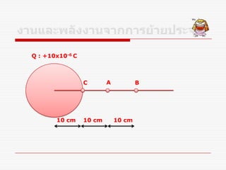 Q : +10x10-6 C
10 cm 10 cm 10 cm
A BC
 