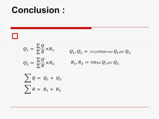 Conclusion :

 