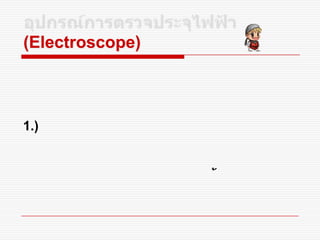 (Electroscope)
1.)

 