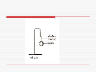 Electrostatics