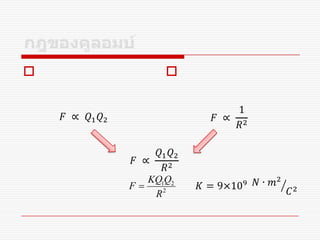  
1 2
2
KQ Q
F
R

 