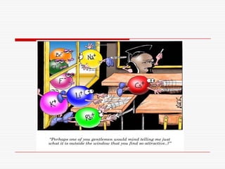 Electrostatics