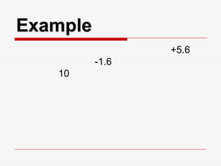 Example
+5.6
-1.6
10
 