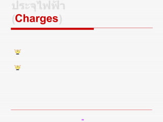Charges
-
 