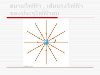 Electrostatics