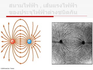 Electrostatics