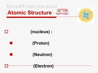 Atomic Structure
 (nucleus) :
 (Proton)
 (Neutron)
 (Electron)
 