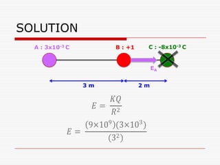 3 m
A : 3x10-3 C
SOLUTION
B : +1 C : -8x10-3 C
2 m
EA
 