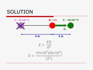 3 m
A : 3x10-3 C
SOLUTION
B : +1 C : -8x10-3 C
2 m
EC
 