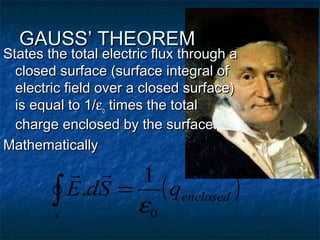 GAUSS’ THEOREMGAUSS’ THEOREM
States the total electric flux through aStates the total electric flux through a
closed surface (surface integral ofclosed surface (surface integral of
electric field over a closed surface)electric field over a closed surface)
is equal to 1/is equal to 1/εεoo times the totaltimes the total
charge enclosed by the surface.charge enclosed by the surface.
MathematicallyMathematically
( )enclosed
s
qSdE∫ =
0
1
.
ε

 
