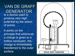 VAN DE GRAFFVAN DE GRAFF
GENERATORGENERATOR
Is a device used to
produce very high
potential by the action
of points.
It works on the
principle that whenever
a charge is given to a
hollow conductor, the
charge is immediately
transferred to the outer
surface.
 