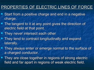 PROPERTIES OF ELECTRIC LINES OF FORCEPROPERTIES OF ELECTRIC LINES OF FORCE
 Start from a positive charge and end in a negativeStart from a positive charge and end in a negative
charge.charge.
 The tangent to it at any point gives the direction ofThe tangent to it at any point gives the direction of
electric field at that point.electric field at that point.
 They never intersect each otherThey never intersect each other
 They tend to contract longitudinally and expandThey tend to contract longitudinally and expand
laterally.laterally.
 They always enter or emerge normal to the surface ofThey always enter or emerge normal to the surface of
a charged conductor.a charged conductor.
 They are close together in regions of strong electricThey are close together in regions of strong electric
field and far apart in regions of weak electric field.field and far apart in regions of weak electric field.
 