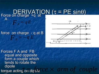 DERIVATION (DERIVATION (ττ = PE sin= PE sinθθ))Force on charge +q atForce on charge +q at
A .A .
force on charge - q at Bforce on charge - q at B
Forces F A and FBForces F A and FB
equal and oppositeequal and opposite
form a couple whichform a couple which
tends to rotate thetends to rotate the
dipoledipole
torque acting on dipoletorque acting on dipole
AF q E=
BF q E= −
τ = ×force arm of couple
 