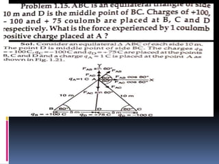 Electrostatics | PPTX