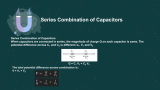 Series Combination of Capacitors
When capacitors are connected in series, the magnitude of charge Q on each capacitor is same. The
potential difference across C1 and C2 is different i.e., V1 and V2
Q = C1 V1 = C2 V2
The total potential difference across combination is:
V = V1 + V2
Series Combination of Capacitors
 