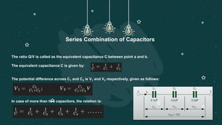 The ratio Q/V is called as the equivalent capacitance C between point a and b.
The equivalent capacitance C is given by:
The potential difference across C1 and C2 is V1 and V2 respectively, given as follows:
In case of more than two capacitors, the relation is:
Series Combination of Capacitors
 