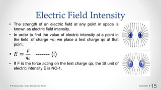 Electrical Intensity Electrostatics | PPTX