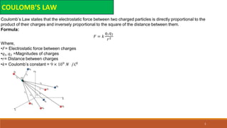 Electrostatics class 12 notes full pdf useful for ssc exam | PDF