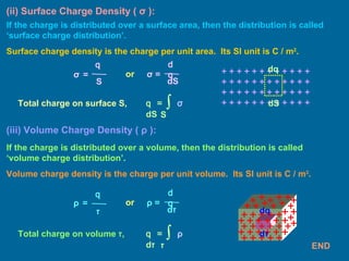 (ii) Surface Charge Density (  σ  ) : or If the charge is distributed over a surface area, then the distribution is called ‘surface charge distribution’. Surface charge density is the charge per unit area.  Its SI unit is C / m 2 . + + + + + + + + + + + + + + + + + + + + + + + + + + + + + + + + + + + + + + + + + + + + + + + + dq dS Total charge on surface S, (iii) Volume Charge Density (  ρ  ) : or If the charge is distributed over a volume, then the distribution is called ‘volume charge distribution’. Volume charge density is the charge per unit volume.  Its SI unit is C / m 3 . Total charge on volume  ז , END σ  =  q S σ   =  dq dS q =  ∫  σ   dS S ρ  =  q ז ρ   =  dq d ז q =  ∫  ρ   d ז ז dq d ז 