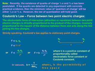 Note:   Recently, the existence of quarks of charge  ⅓ e and  ⅔ e has been postulated.  If the quarks are detected in any experiment with concrete practical evidence, then the minimum value of ‘quantum of charge’ will be either ⅓ e or ⅔ e.  However, the law of quantization will hold good.   Coulomb’s Law – Force between two point electric charges: The electrostatic force of interaction (attraction or repulsion) between two point electric charges is directly proportional to the product of the charges, inversely proportional to the square of the distance between them and acts along the line joining the two charges. Strictly speaking, Coulomb’s law applies to stationary point charges. F  α   q 1  q 2 F  α   1 / r 2 or or where k is a positive constant of proportionality called electrostatic force constant or Coulomb constant. where  ε 0  is the permittivity of free space r q 1 q 2 F  α q 1  q 2 r 2 F = k q 1  q 2 r 2 In vacuum,   k =  1 4 π ε 0 
