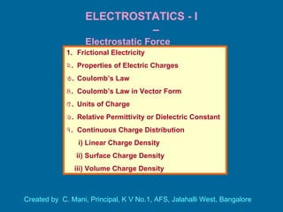 ELECTROSTATICS - I  –  Electrostatic Force ,[object Object],[object Object],[object Object],[object Object],[object Object],[object Object],[object Object],[object Object],[object Object],[object Object],Created by  C. Mani, Principal, K V No.1, AFS, Jalahalli West, Bangalore 