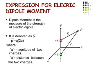 EXPRESSION FOR ELECRIC DIPOLE MOMENT Dipole Moment is the measure of the strength of electric dipole. It is denoted as p p =q(2a) where: ‘ q’=magnitude of  two charges. ‘ a’= distance  between  the two charges. 