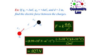 Ex: If q1 =-3uC, q2 = +4uC, and d = 2 m,
find the electric force between the charges.
+
-
q1
q2d
F12
F21
 