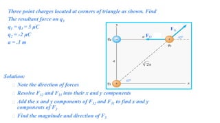 Solution:
⮚ Note the direction of forces
⮚ Resolve F32 and F31 into their x and y components
⮚ Add the x and y components of F32 and F31 to find x and y
components of F3
⮚ Find the magnitude and direction of F3
450F32
F31
450
Three point charges located at corners of triangle as shown. Find
The resultant force on q3
q1 = q3 = 5 μC
q2 = -2 μC
a = .1 m
 