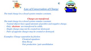 The total charge in a closed system remains constant.
Charges are transferred.
The total charge in a closed system remains constant.
⮚ Neutral objects have equal amounts of positive and negative charge.
⮚ Only electrons are transferred in solids.
⮚ Single charges may not be created nor destroyed.
⮚ Pairs of opposite charges may be created or destroyed.
Examples: Charge separation by friction
Chemical equations
Beta Decay
Pair production / pair annihilation
Law of Conservation of Charge
 