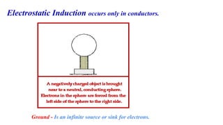 Electrostatic Induction occurs only in conductors.
Ground - Is an infinite source or sink for electrons.
 
