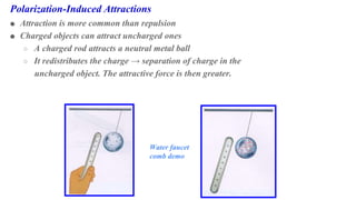 Polarization-Induced Attractions
● Attraction is more common than repulsion
● Charged objects can attract uncharged ones
○ A charged rod attracts a neutral metal ball
○ It redistributes the charge → separation of charge in the
uncharged object. The attractive force is then greater.
Water faucet
comb demo
 
